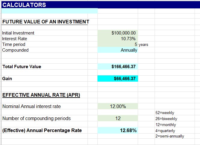 Financial Calculators