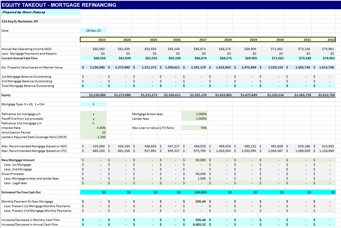 Mortgage Refinancing